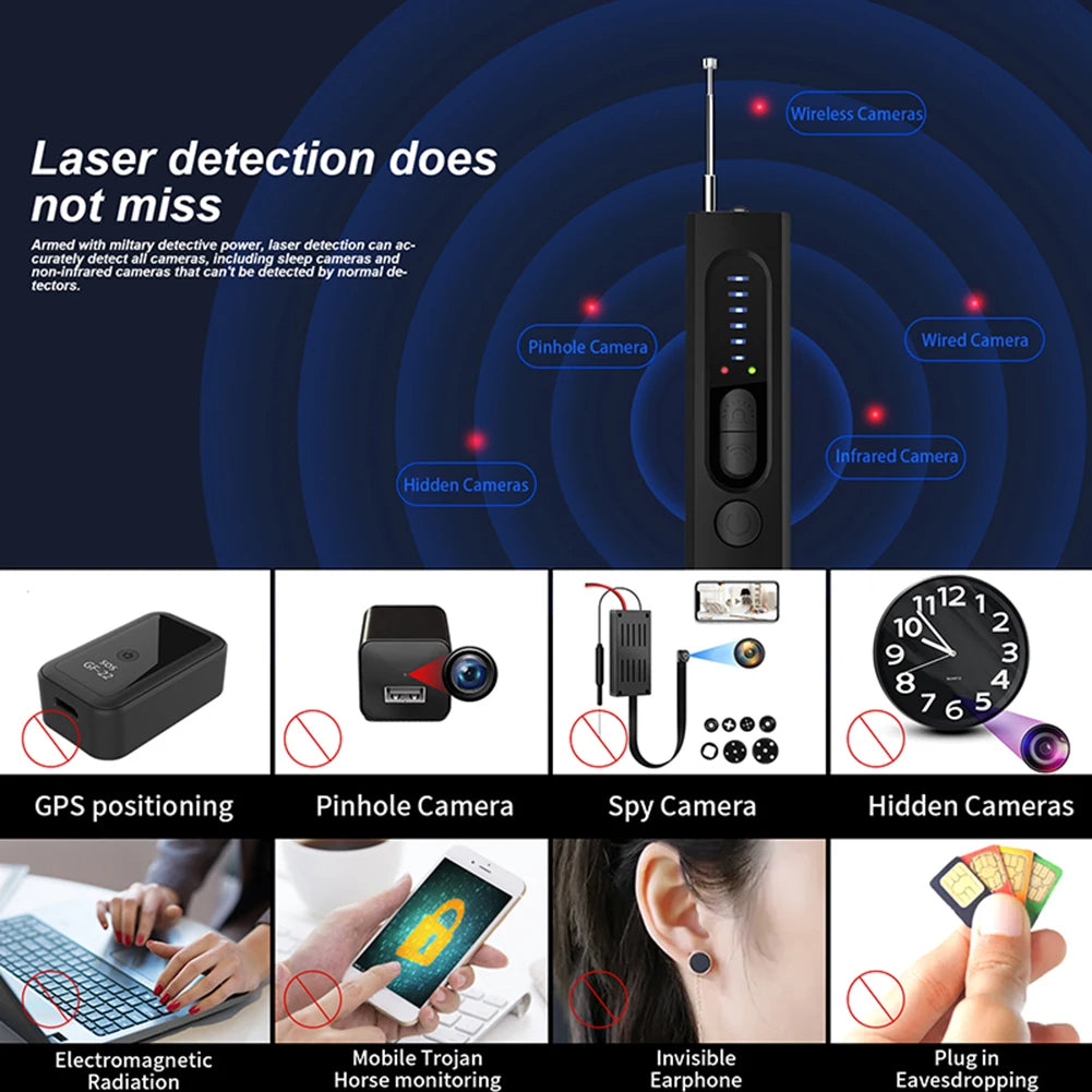 X13 Camera Detector - Haven Home Goods
