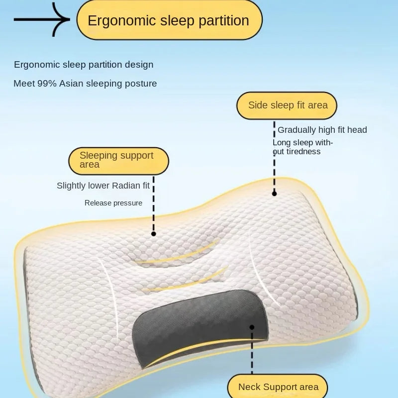 Super Ergonomic Sleep Neck Pillow - Haven Home Goods