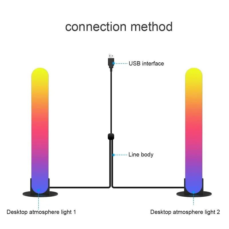 RGB Symphony Lights LED Atmosphere Kit - Haven Home Goods