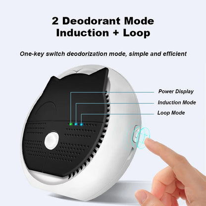 Smart Pet Air Purifier - Haven Home Goods