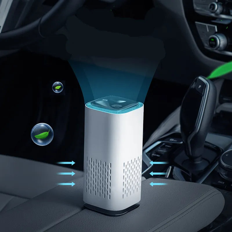 Xiaomi Air Purifier for Car & Home - Haven Home Goods